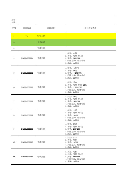 兰州城市轨道 交通1号线一期工程土建Ⅱ标段施工总承包项目