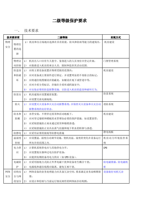 二级等保标准