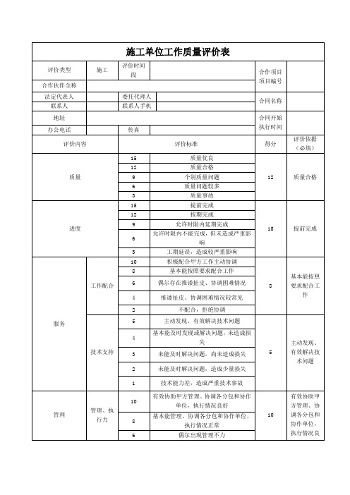 施工单位工作质量评价表