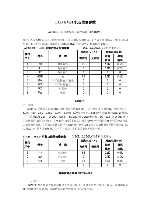 GM21机芯参数