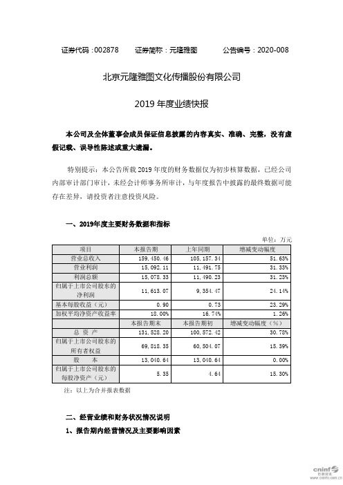 元隆雅图：2019年度业绩快报