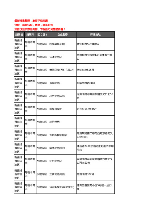 新版新疆维吾尔自治区乌鲁木齐市水磨沟区汽车轮胎企业公司商家户名录单联系方式地址大全50家