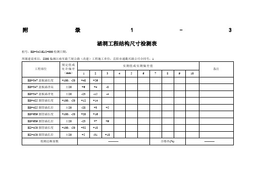 1-3涵洞结构尺寸-