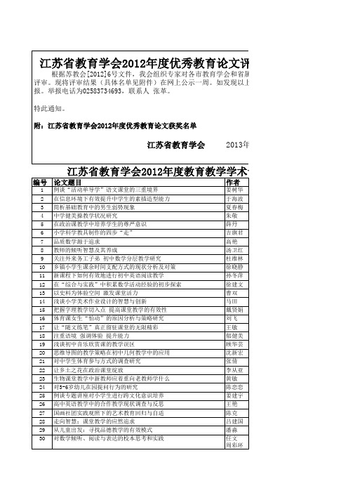 江苏省教育学会2012年度教育教学学术论文颁奖目录