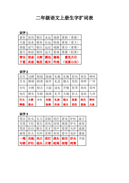 新版苏教版二年级语文上册生字扩词表精品