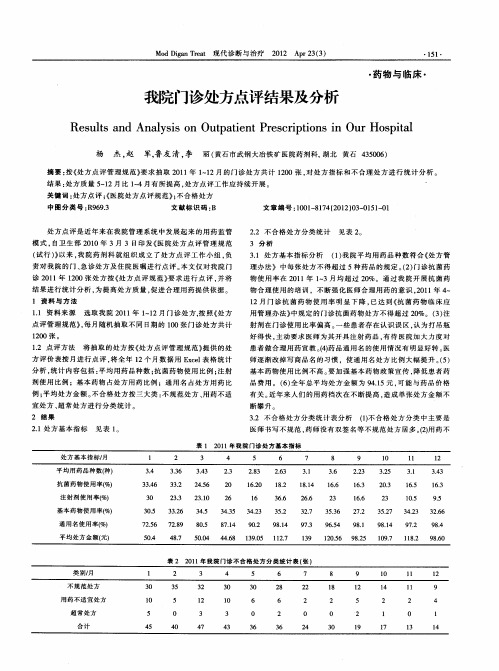 我院门诊处方点评结果及分析