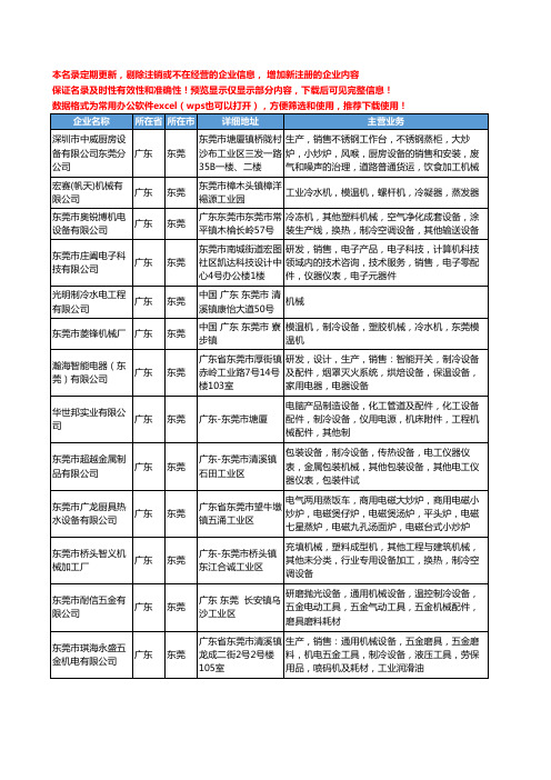 新版广东省东莞机械制冷工商企业公司商家名录名单联系方式大全124家