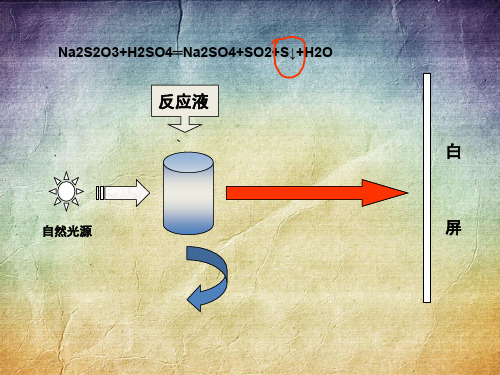 瑞利散射