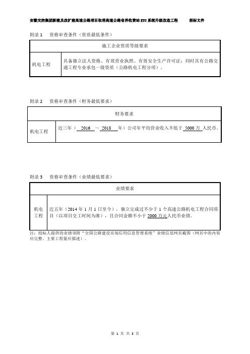 附录1资格审查条件(资质最低条件)