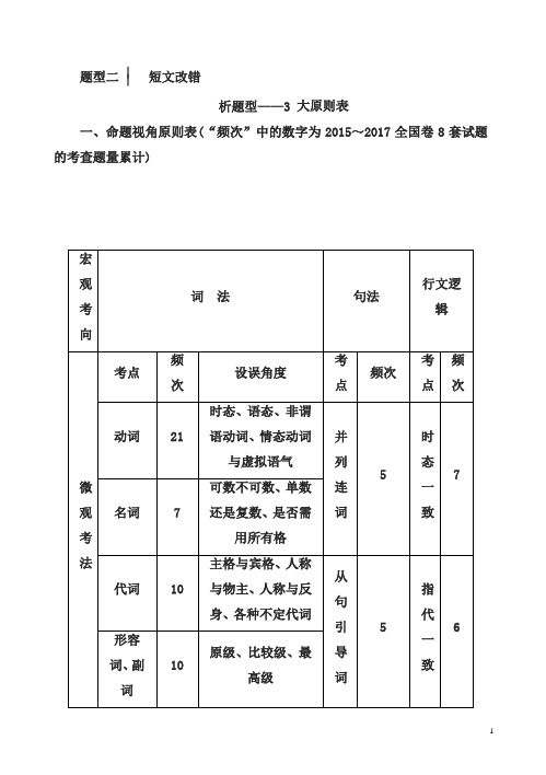 2018届高考英语第二轮知识点随堂巩固训练(题型二_短文改错)