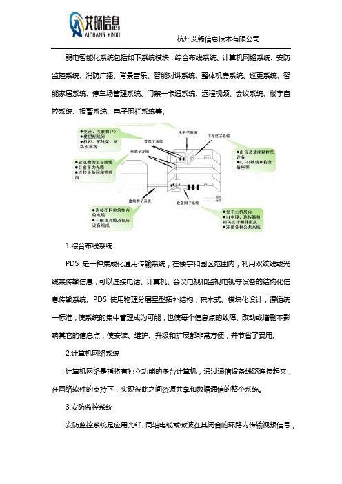 智能化弱电系统有哪些