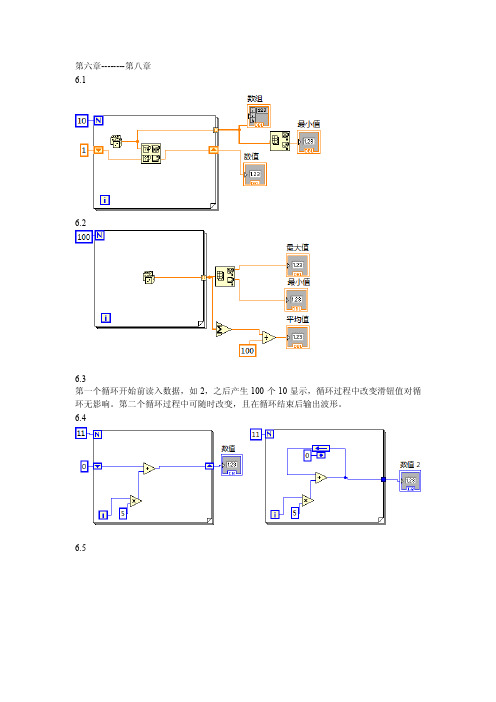 虚拟仪器课后题答案--清华大学出版社