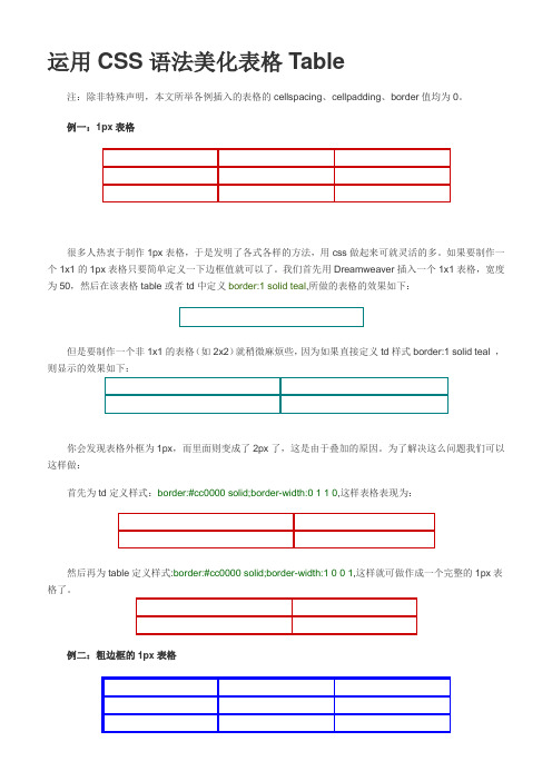 Html的table边框技巧 - HTML表格Table 边框样式美化