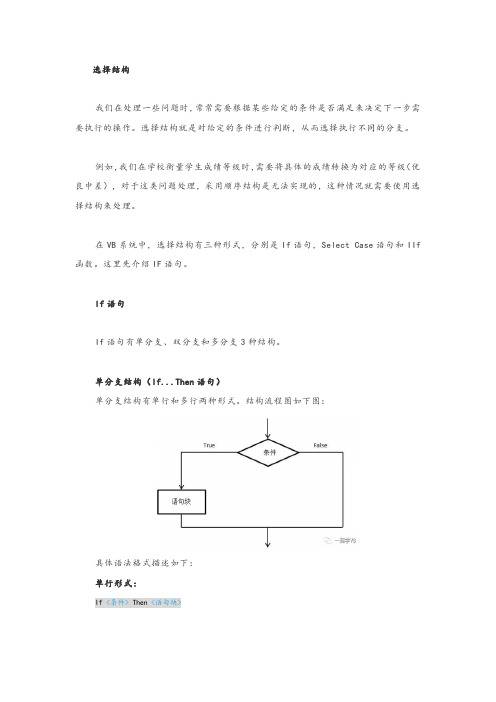 022 VB编程之IF语法