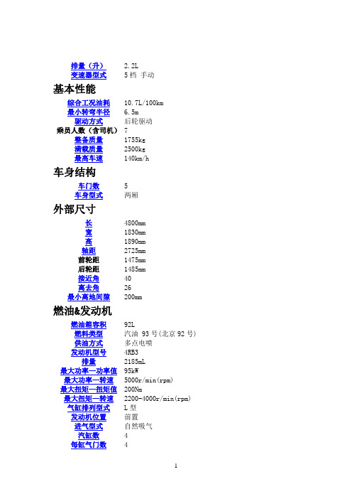 22L手动标准型汽油CFA6481M两驱2013款