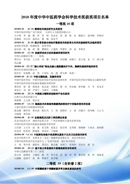 2010年度中华中医药学会科学技术奖获奖项目名单