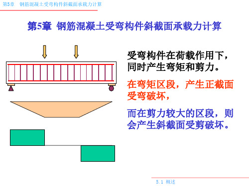 斜截面承载力计算