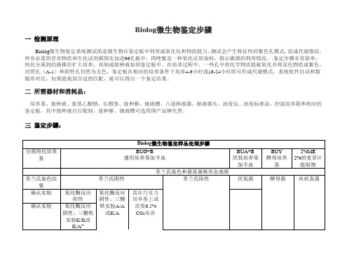 Biolog微生物鉴定系统鉴定步骤