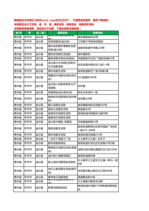 2020新版贵州省毕节市金沙县月子服务工商企业公司商家名录名单黄页联系号码地址大全30家