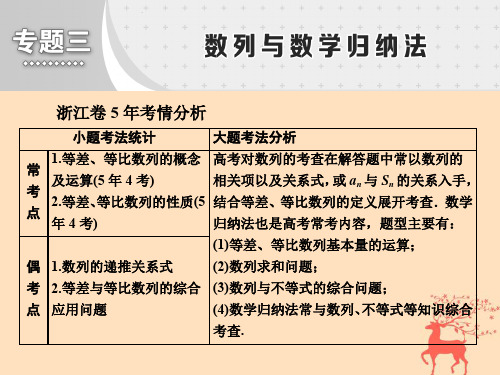 (浙江专用)2020版高考数学大二轮复习专题三小题考法课数列的概念及基本运算课件