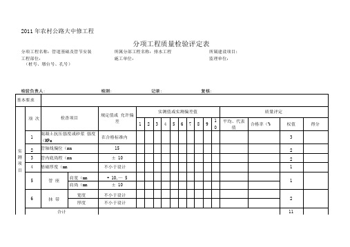 公路工程分项工程质量评定表