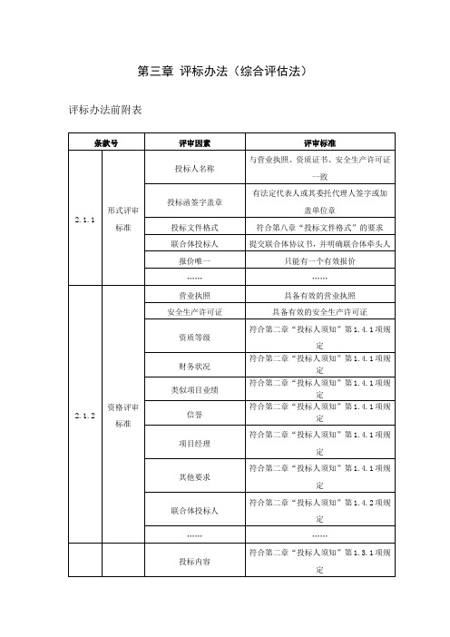 评标办法(综合评估法示范)