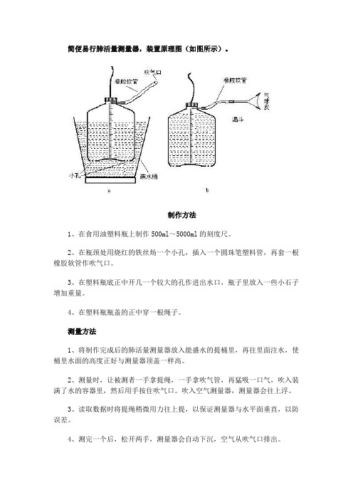 简便易行肺活量测量器