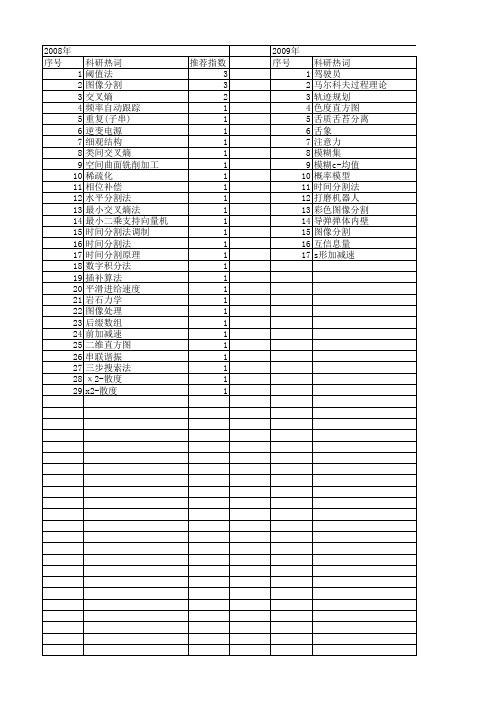 【国家自然科学基金】_时间分割法_基金支持热词逐年推荐_【万方软件创新助手】_20140801