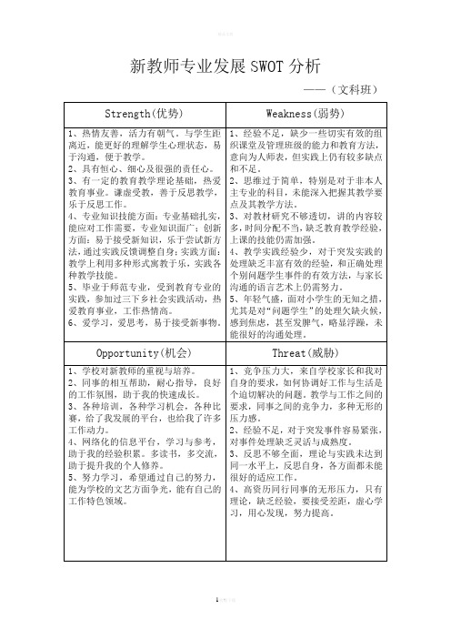 新教师专业发展SWOT分析