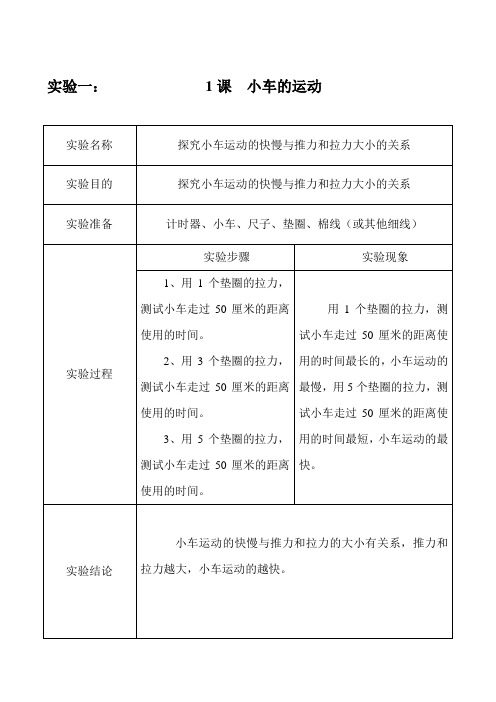 三年级下册科学实验表格