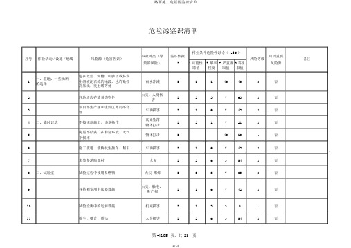 路面施工危险源辨识清单