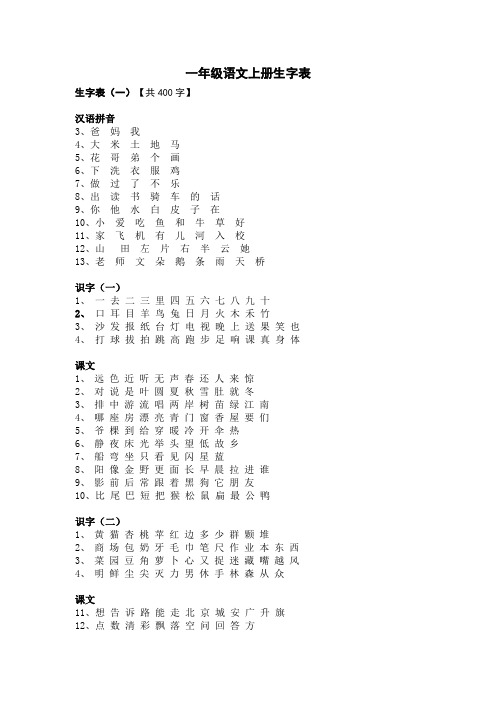 人教版小学语文生字表(一年级)