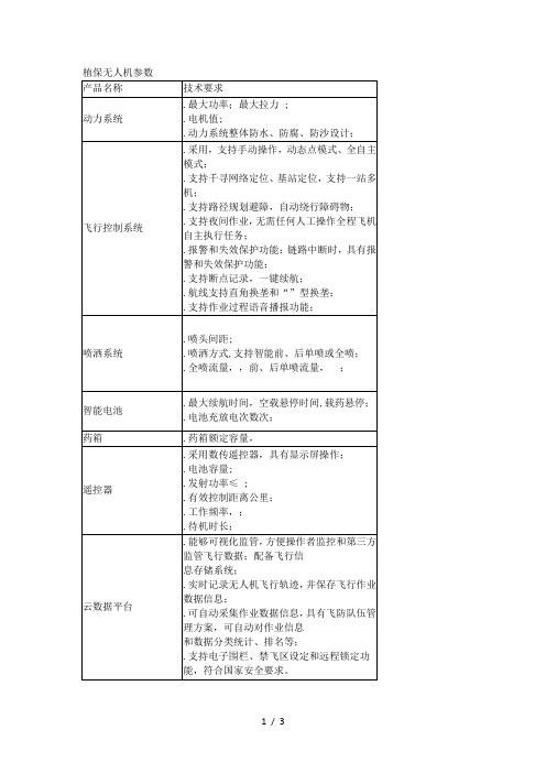 植保无人机参数