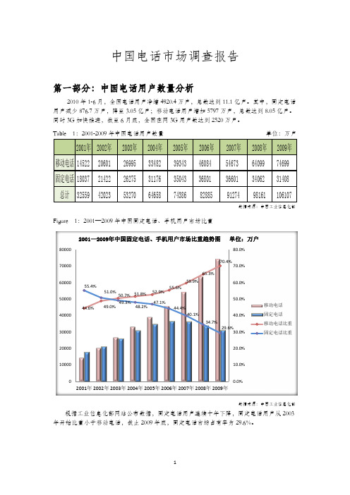 中国电话市场调查报告2010