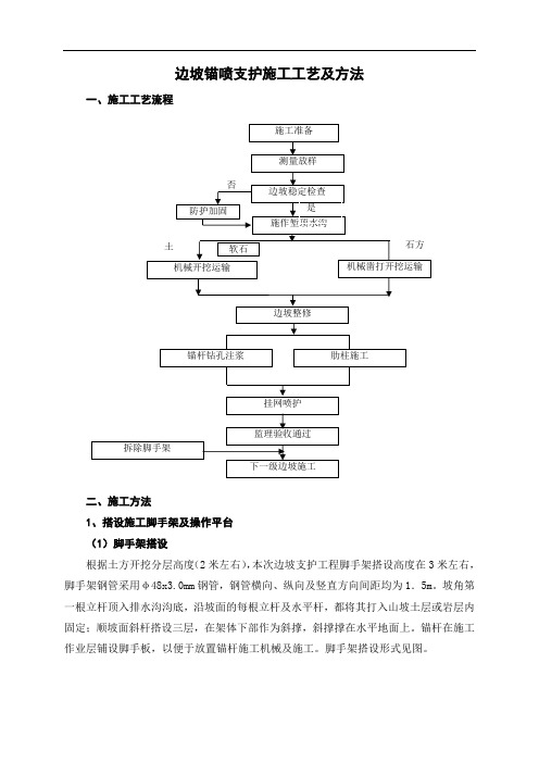 边坡锚喷支护施工工艺及方法