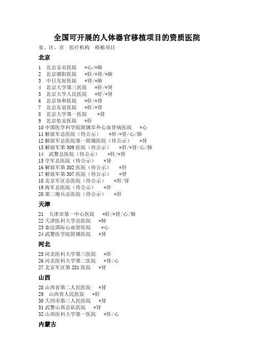 全国可开展的人体器官移植项目的资质医院