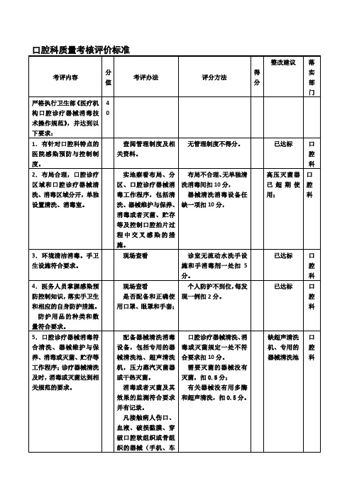 口腔科质量考核评价标准