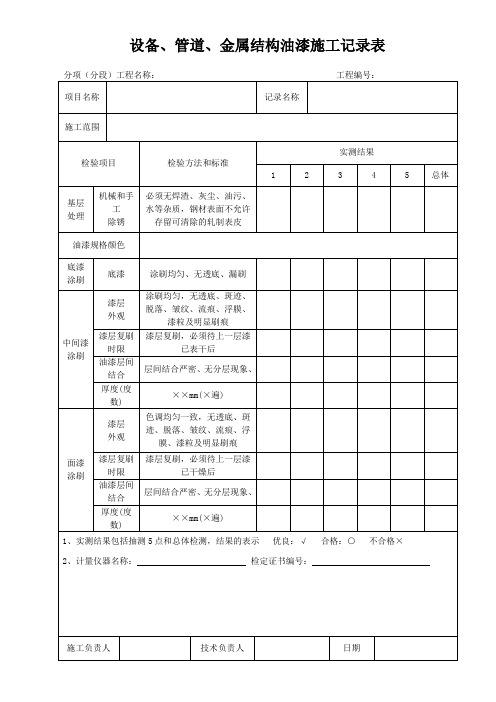 设备、管道、金属结构油漆施工记录表