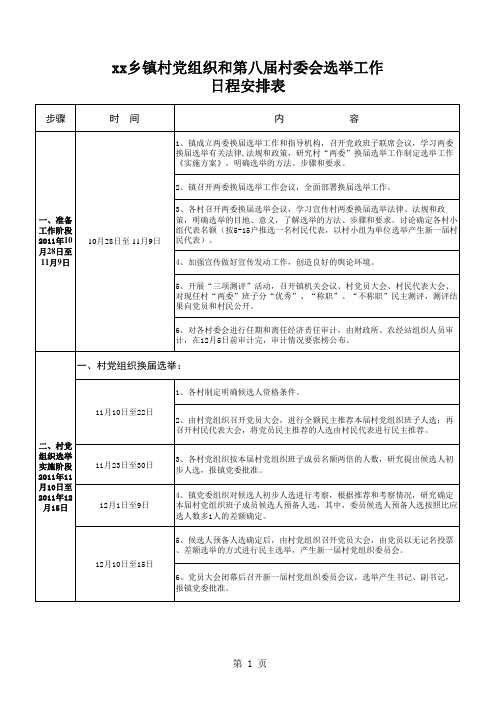 xx乡镇村党组织和第八届村委会换届选举工作日程安排表