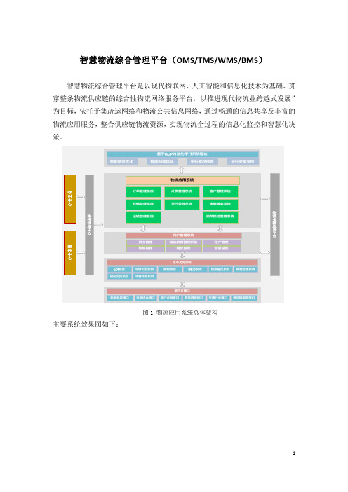 智慧物流综合管理平台(OMSTMSWMSBMS)