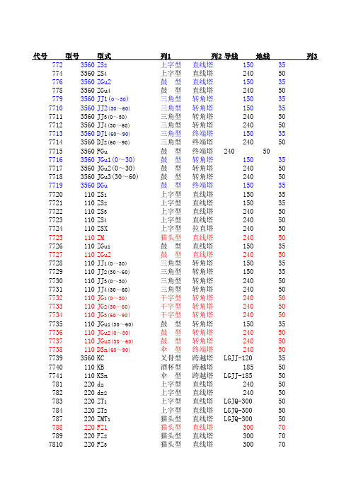 35-220KV铁塔通用设计型录