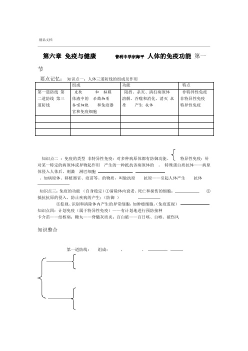 生物七年级下册第六章知识点及习题