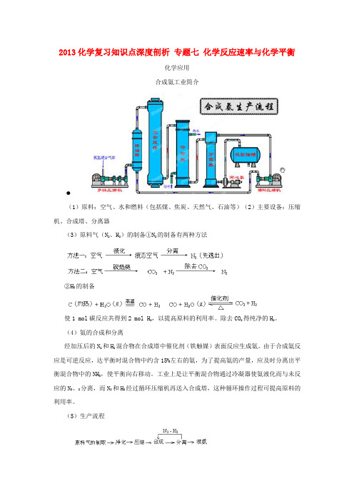 高中化学复习知识点深度剖析 专题七 化学反应速率与化学平衡