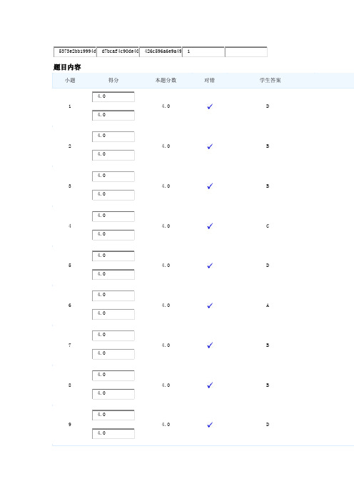 北京大学网络医学教育学院  急救护理学Ⅱ N071作业4-1