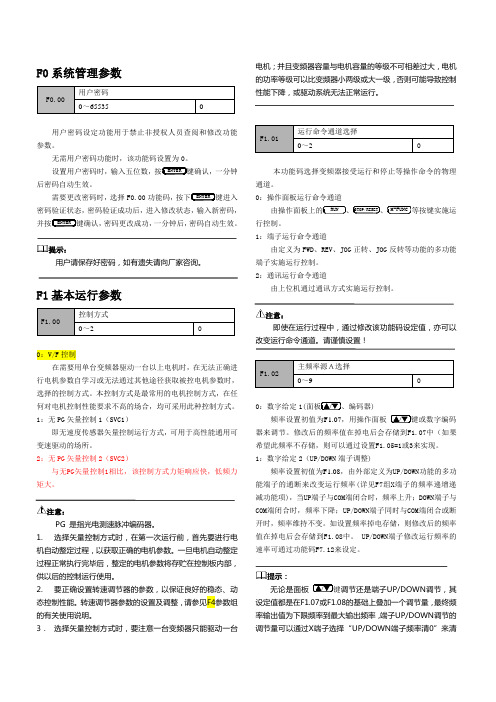 上海沃陆电气VOLO1000型变频器说明书