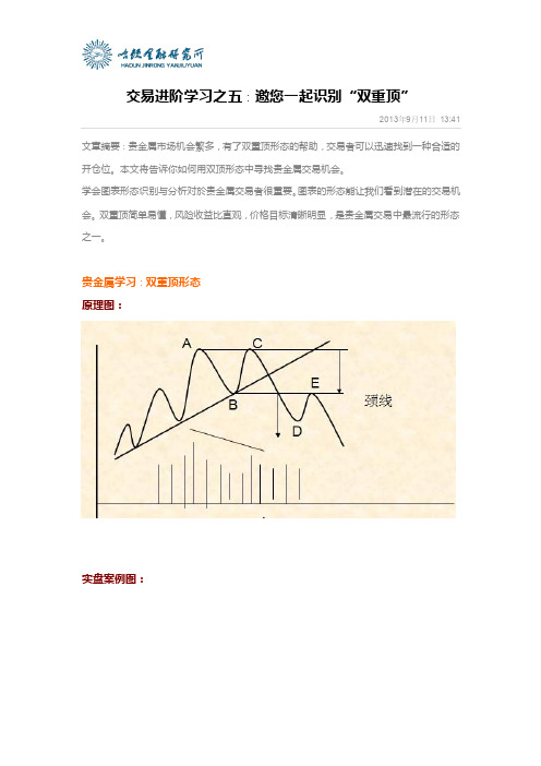现货白银投资之鳄鱼战术