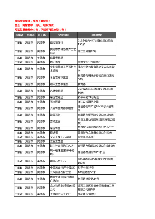 新版广东省清远市英德市工艺品企业公司商家户名录单联系方式地址大全101家