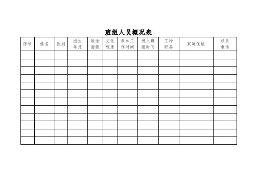 煤矿班组建设所需的各种表格