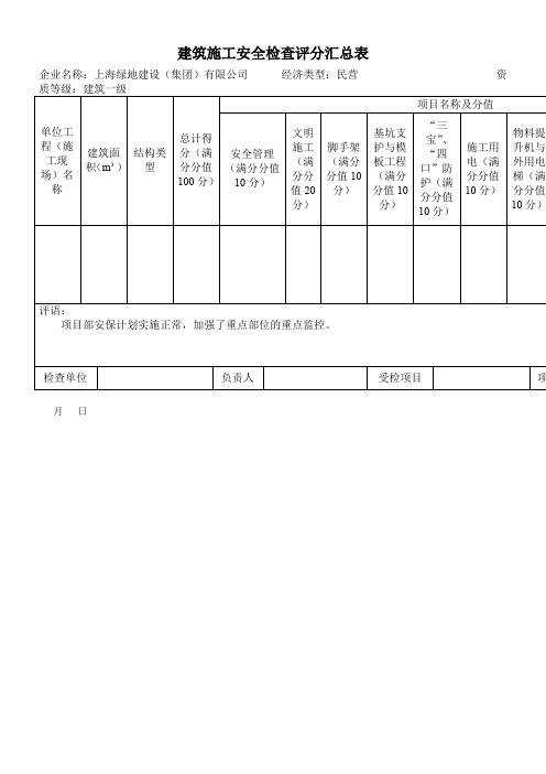JGJ59-99建筑施工安全检查评分汇总表