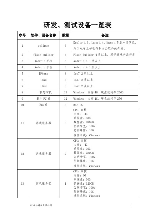 主要研发、测试设备一览表